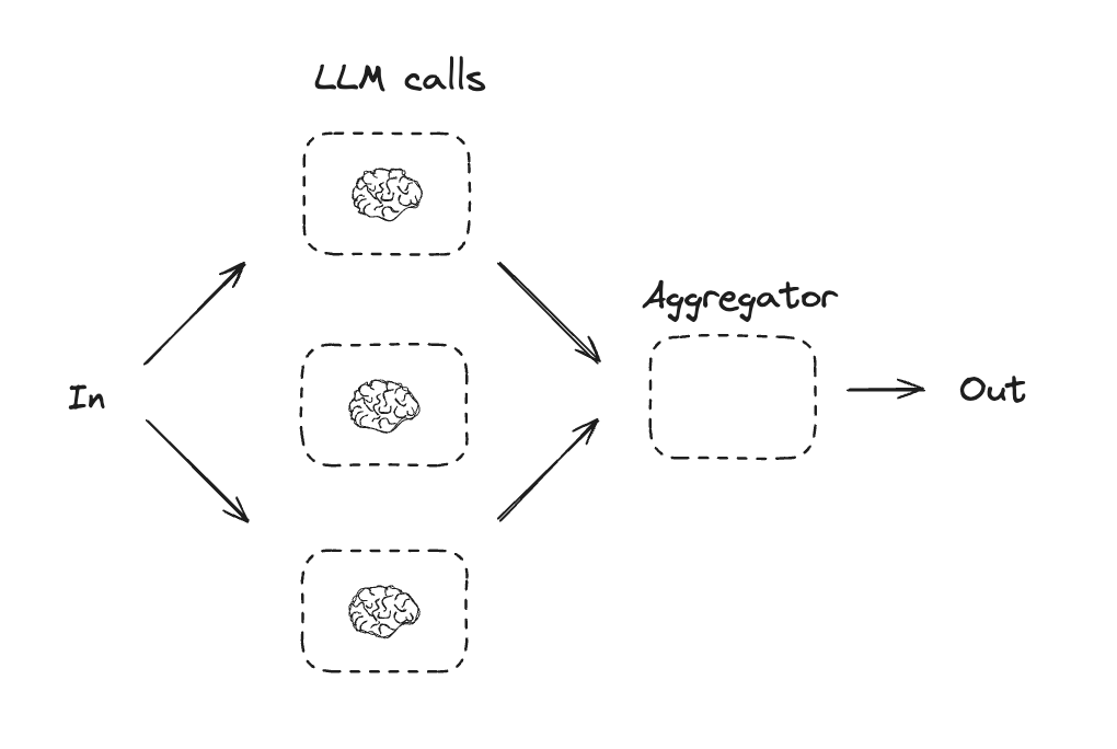 parallelization.png